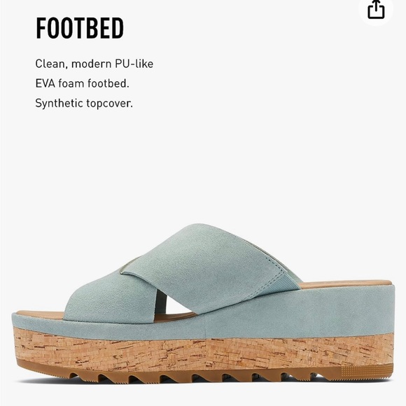 🩵Like New SOREL Cameron Flatform Mule Wedge Suede Sandals 8 - Picture 3 of 11